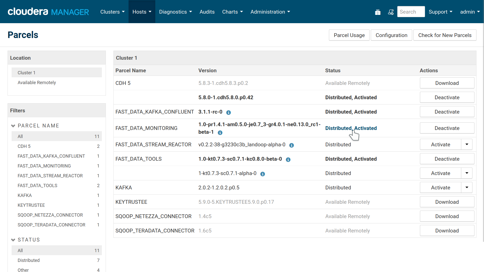 ../../../../_images/cm-fast-data-monitoring-parcel1.png