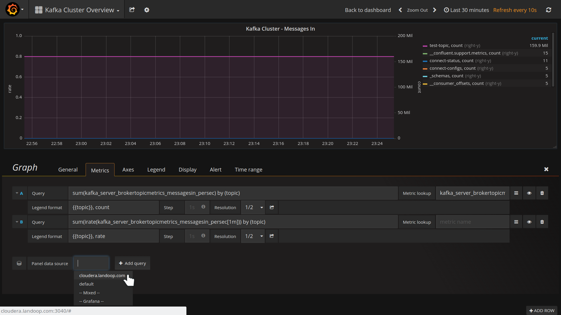 ../../../../_images/cm-fast-data-monitoring-tb-graph-datasource1.png